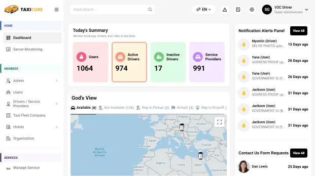white label taxi software admin panel